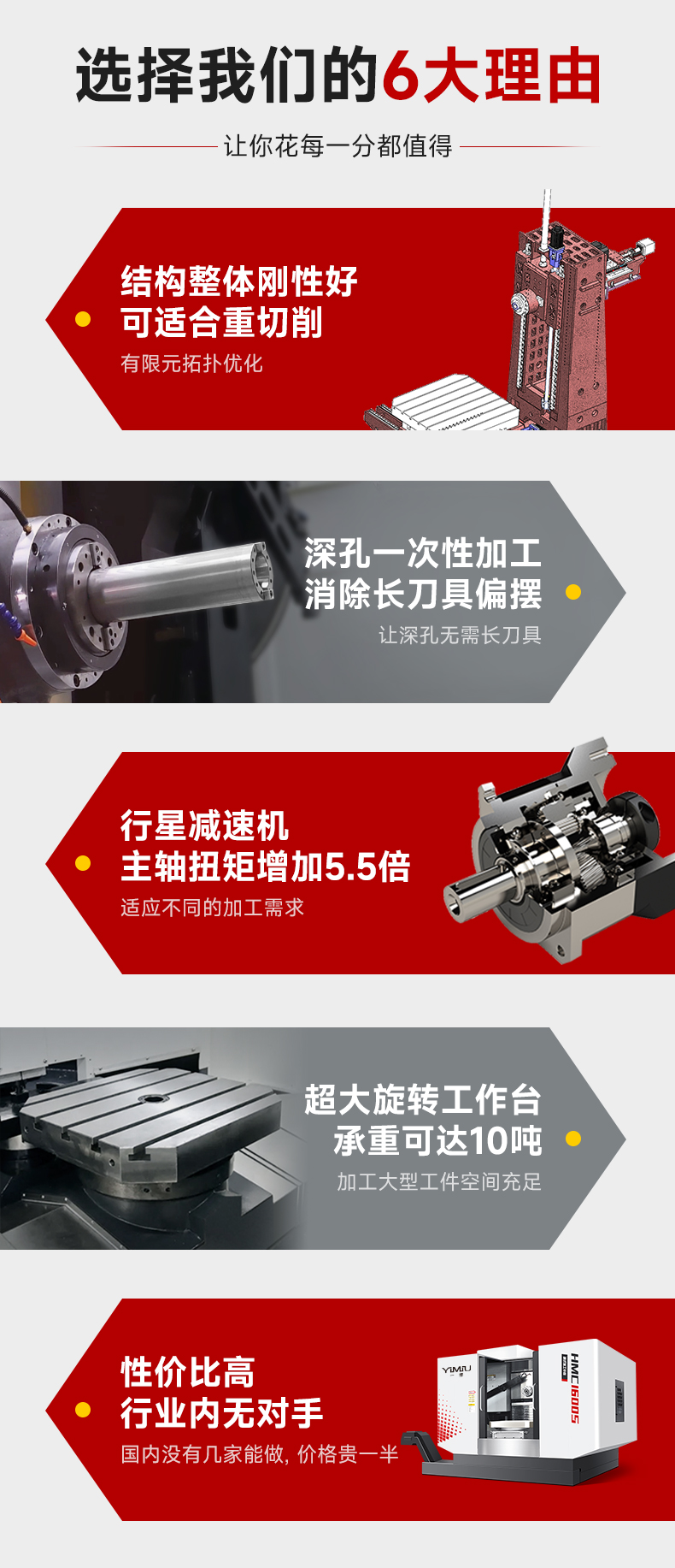 镗铣床伸缩主轴系列_03.jpg